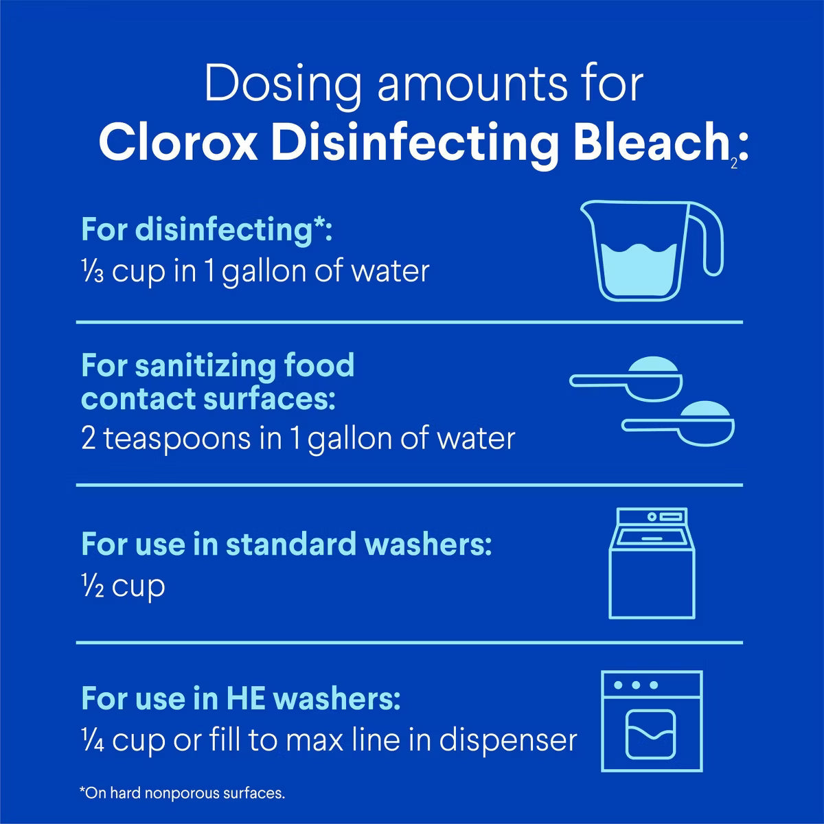 Clorox Concentrated Regular Disinfecting Bleach, 11 fl oz Bottle - Cleans, Whitens, and Kills 99.9% of Germs