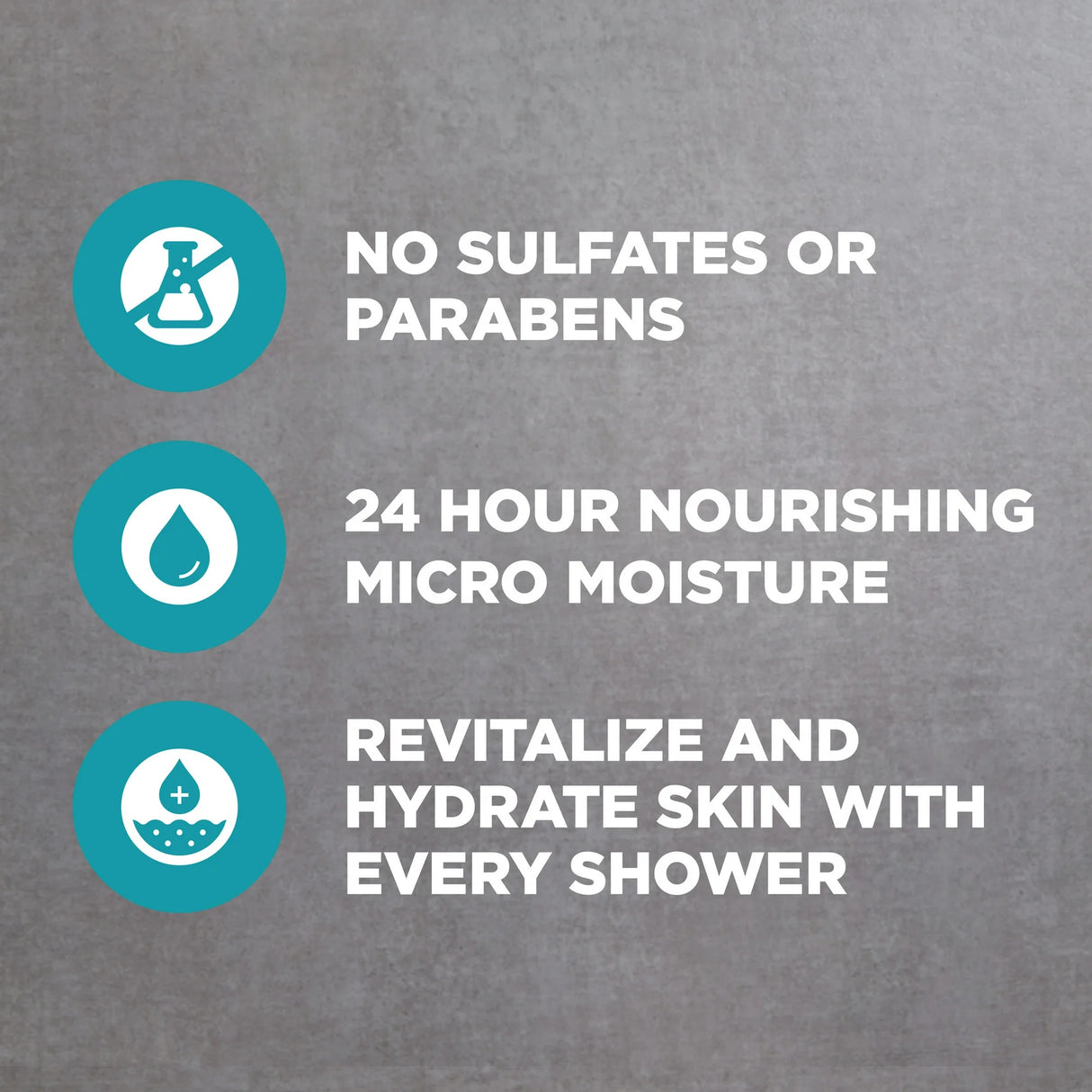 Dove Men+Care Body Wash 13.5oz