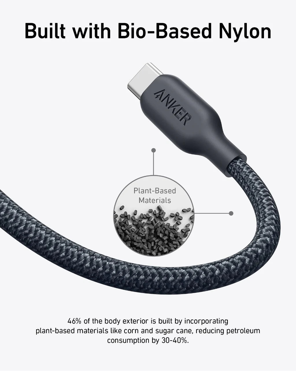 Anker USB-C Fast Charging Cable, 6ft Reinforced Braided Nylon (Supports up to 240W Power Delivery)