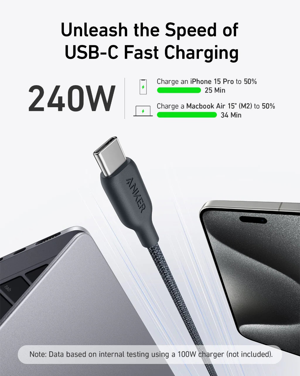 Anker USB-C Fast Charging Cable, 6ft Reinforced Braided Nylon (Supports up to 240W Power Delivery)