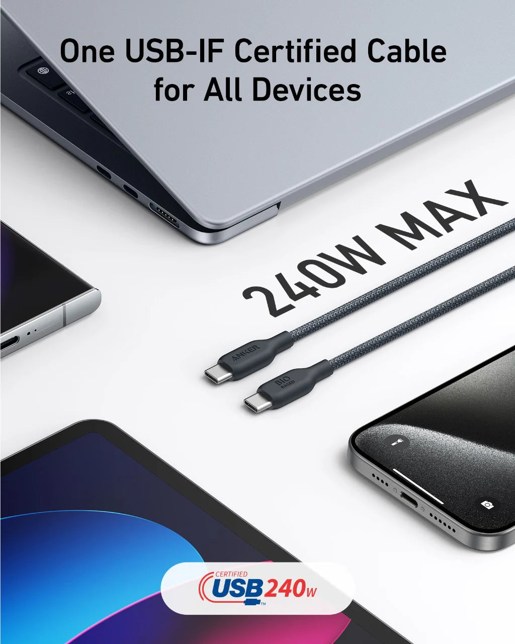 Anker USB-C Fast Charging Cable, 6ft Reinforced Braided Nylon (Supports up to 240W Power Delivery)