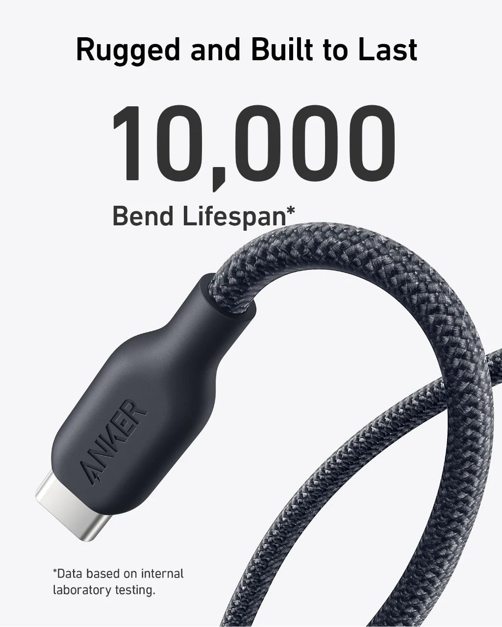 Anker USB-C Fast Charging Cable, 6ft Reinforced Braided Nylon (Supports up to 240W Power Delivery)