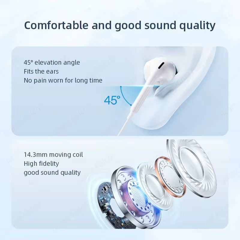 Wired Earbuds with In-Line Microphone