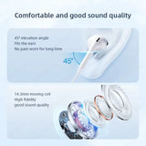 Wired Earbuds with In-Line Microphone