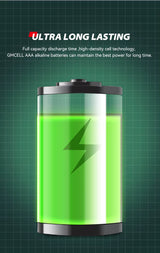 4-Pack Alkaline LR6 "Super Power" AA Batteries, 1.5V - Ideal for Toys, Remote Controls, & Home Appliances