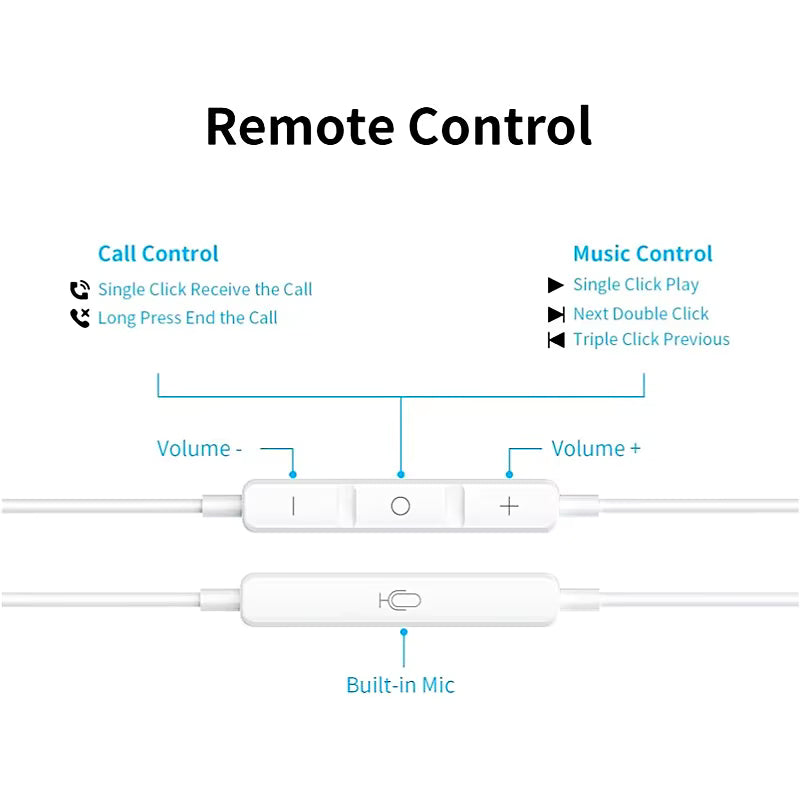 Wired Earbuds with In-Line Microphone