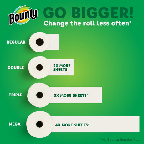 Bounty Select-A-Size Paper Towels, 1 Double Roll - 2X More Absorbent, Quick Cleanup